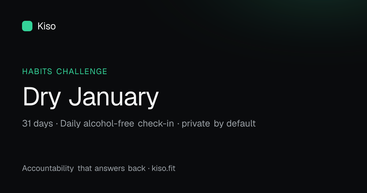 Dry January 31-Day Support Circle — 31 days, Daily alcohol-free check-in