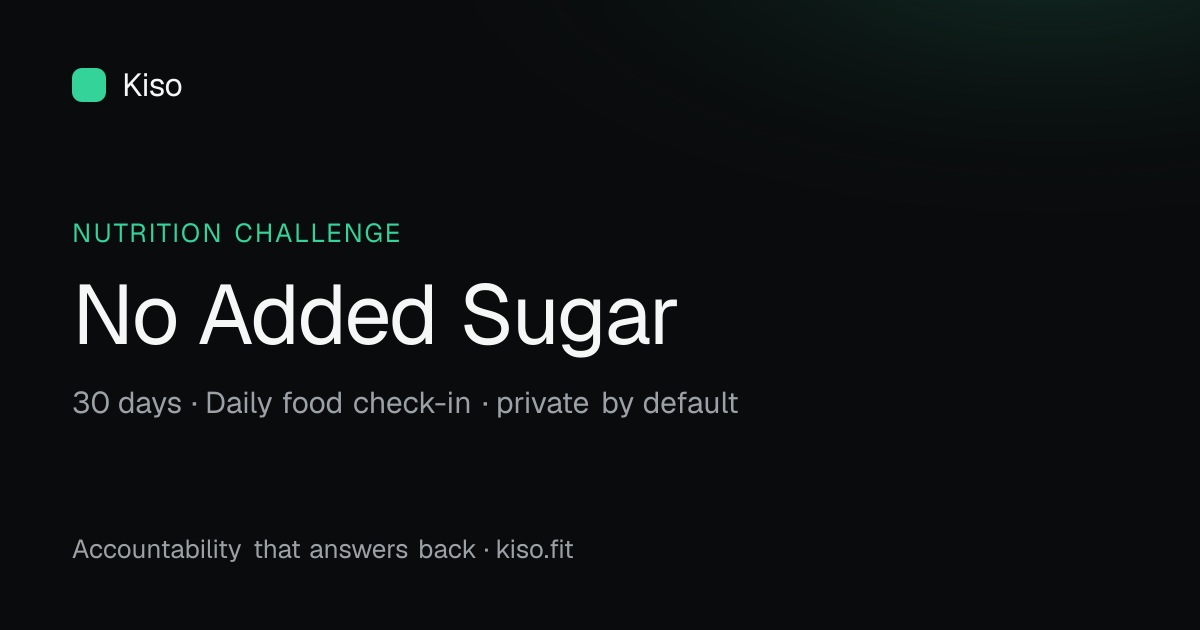 30-Day No-Added-Sugar Challenge — 30 days, Daily food check-in